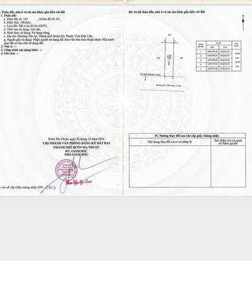 Bán đất kđt ân phú bmt - view hoa viên siêu đẹp giá 3,8 tỷ — ảnh 1