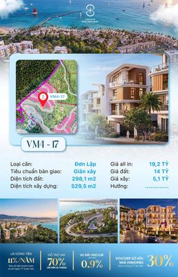 Liền kề diện tích khủng 298.1m2, giá 19.246 tỷ — ảnh 1