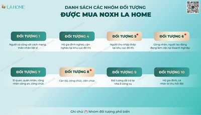 Nhà ở xã hội Long An - Từ 600tr/căn - T12/2026 giao nhà — ảnh 1