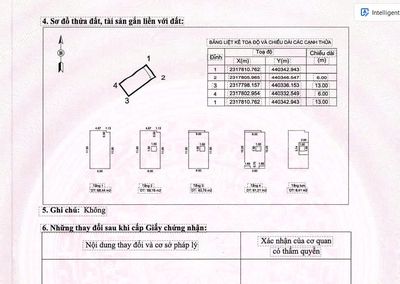Chính chủ cần bán gấp căn nhà liền kề — ảnh 1