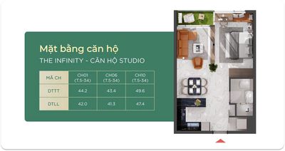 Bán gấp 2 căn hộ ngay vincom dĩ an chỉ 1. 8t view đẹp t12 nhận nhà — ảnh 1
