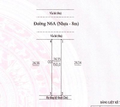 Bán đất nền khu A VISIP2, Bình Dương — ảnh 1