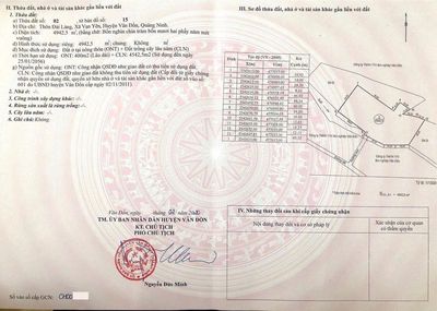 Bán đất sổ đỏ Casino Vân Đồn (SunGroup) Tp Quảng Ninh. — ảnh 1