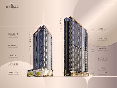 Bất ngờ: Căn 2 ngủ mã căn đẹpT he Matrix One giá 8,7 tỷ. — ảnh 1