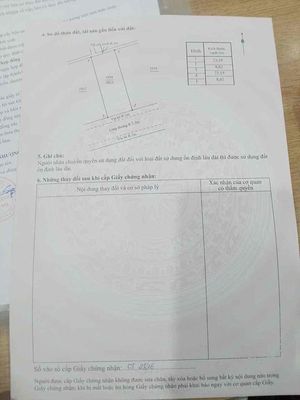 Bán đất tái định cư cồn tiến – cẩm thanh | vị trí đẹp, đón đầu tiềm nă — ảnh 1