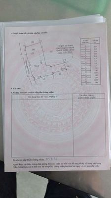 Chính chủ 2 thửa Đất ở đô thị phường Trấn Biên — ảnh 1