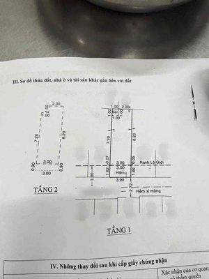 Dt: 32m2 - 3,85 tỷ - 1 trệt 1 lầu - không lỗi - không quy hoạch. — ảnh 1
