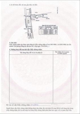 Bán đất dt80m2 thổ 100% - đường 6m - đối diện vạn phúc - 6 tỷ — ảnh 1