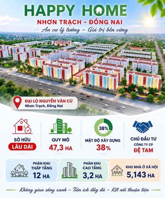 5 dự án nhà ở xã hội đáng quan tâm tại tp.hcm — ảnh 1