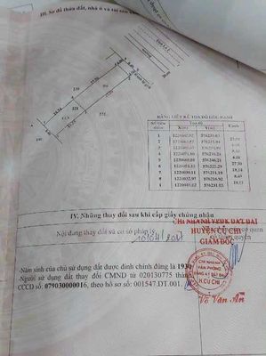 Bán đất mặt tiền tỉnh lộ 2 — ảnh 1