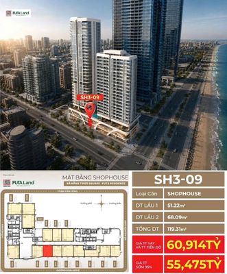 Sở hữu Shophouse Times Square Đà Nẵng 119,31m, 2 tầng - Sổ đỏ lâu dài — ảnh 1