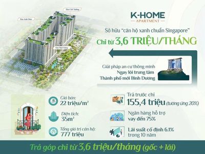 Bán căn hộ NOXH K Home New City, 35m2, Bình Dương — ảnh 1