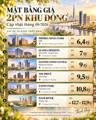 Bán căn hộ 2PN Imperia Sensa Park, 70m2, 5p The Global City — ảnh 1