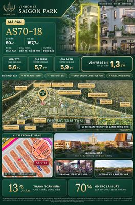 Căn rẻ nhất vinhomes saigon park — ảnh 1